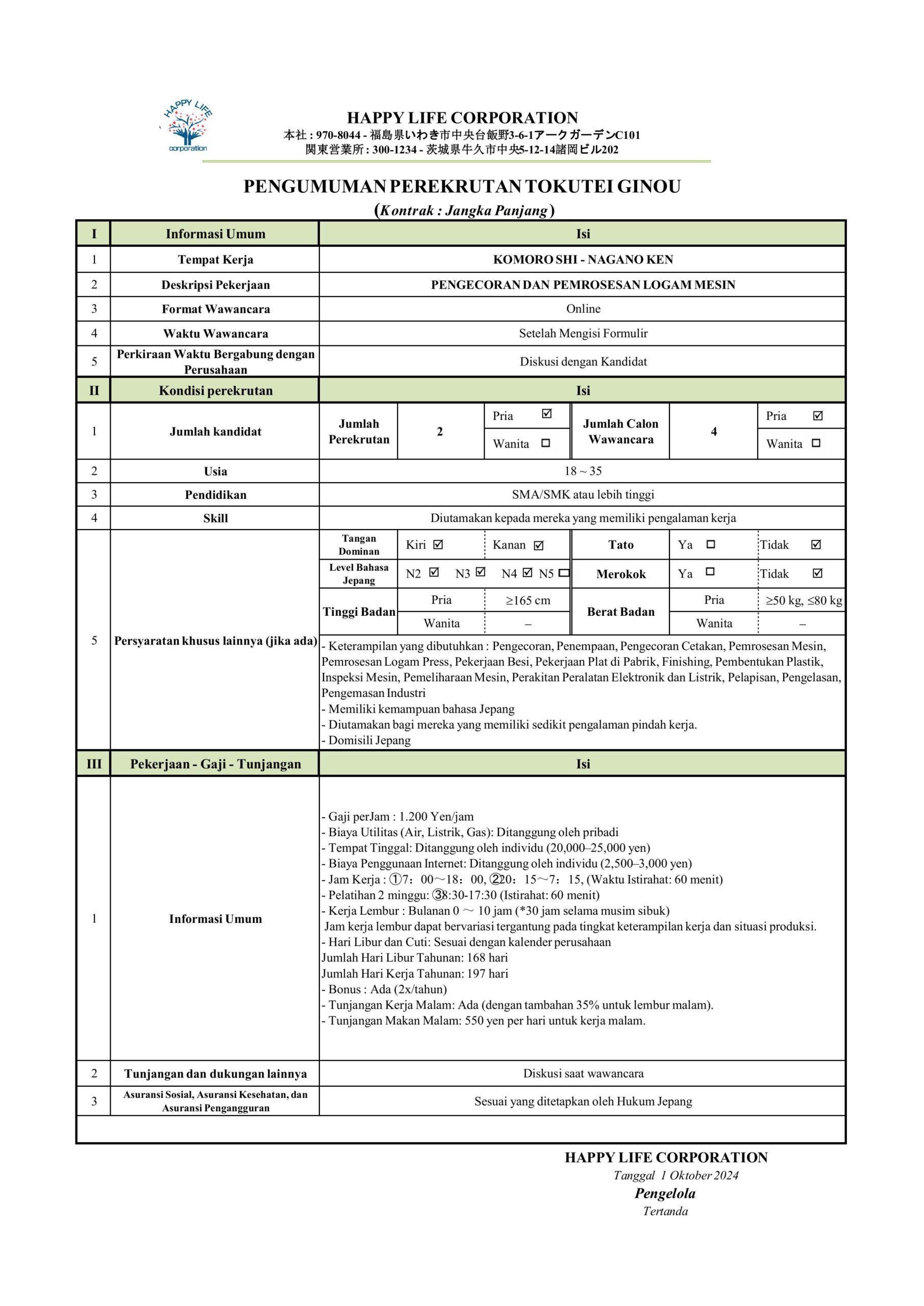 PENGUMUMANPEREKRUTANTOKUTEI GINOU INDONEXIA